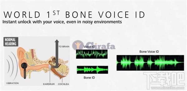 海量华为Mate20Pro配置信息曝光:4200mAh快充、3D人脸解锁