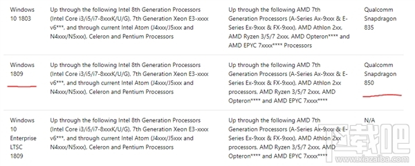 Win10 v1809更新:添加高通骁龙850支持