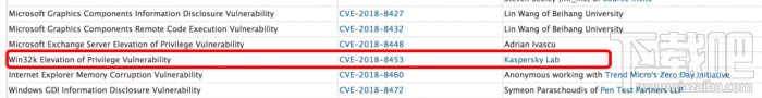 本月补丁,微软成功修复严重零日漏洞