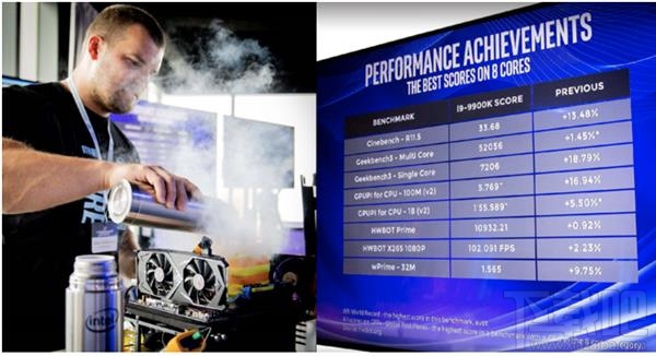 i9-9900K领衔三箭齐发!Intel顶级军团全面解析