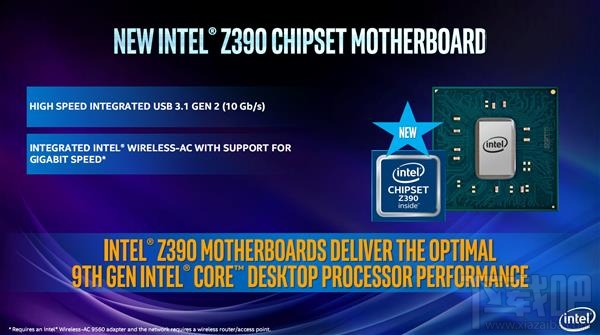 i9-9900K领衔三箭齐发!Intel顶级军团全面解析