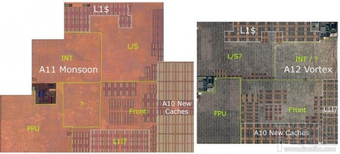 苹果A12处理器怎么样,A12规格介绍