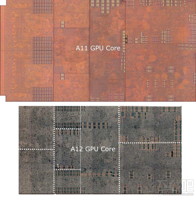 苹果A12处理器怎么样,A12规格介绍