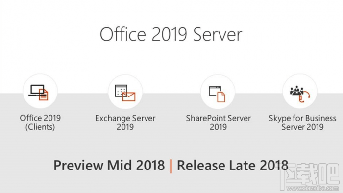 Office2019服务器SKU上线:Exchange Server 2019暂无法运行