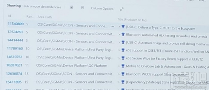微软正在开发模块化Win10操作系统:WCOS