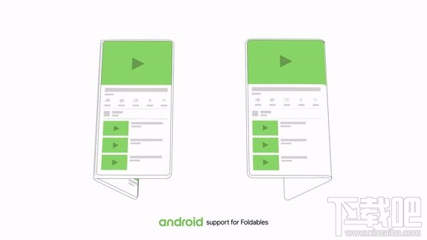 谷歌对Android系统更新:支持折叠屏