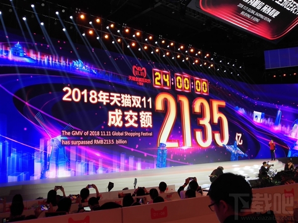 2018天猫双11大幕落下 2135亿元!