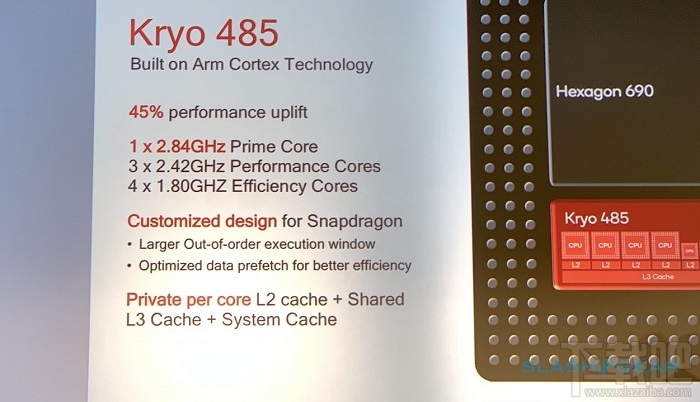 骁龙855信息汇总:高通介绍了这些细节