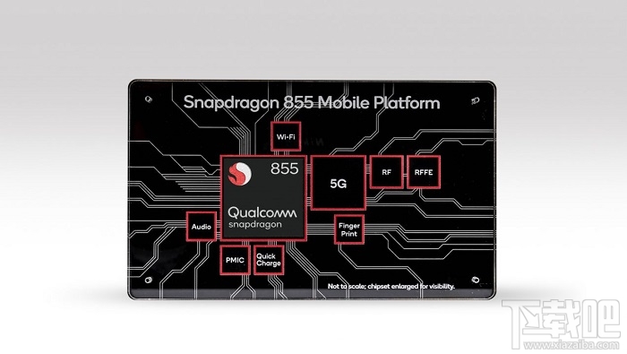 骁龙855信息汇总:高通介绍了这些细节
