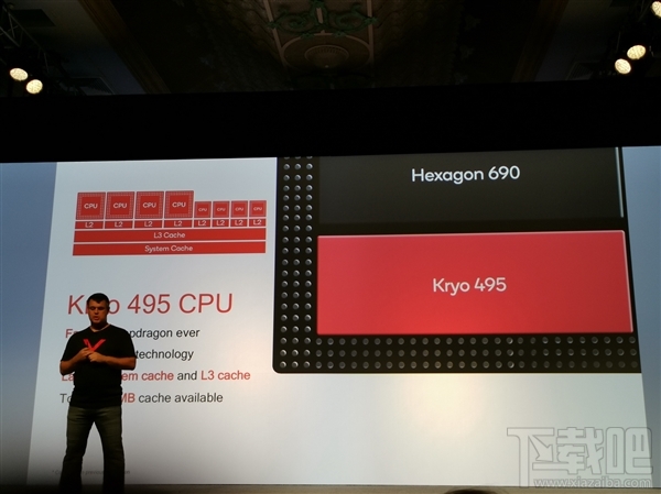 高通骁龙8cx PC平台发布:性能媲美15W酷睿