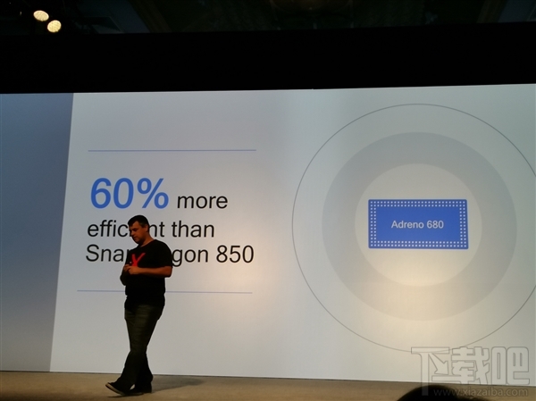 高通骁龙8cx PC平台发布:性能媲美15W酷睿