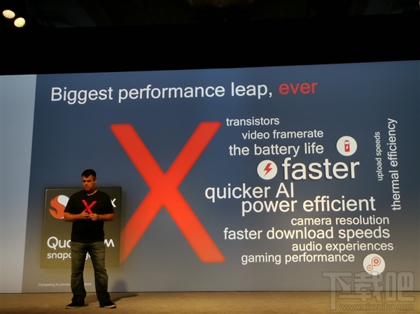 高通骁龙8cx PC平台发布:性能媲美15W酷睿