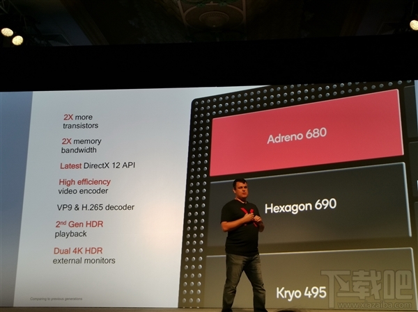 高通骁龙8cx PC平台发布:性能媲美15W酷睿