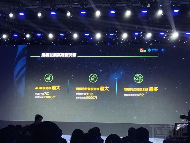 中国移动晒2018年成绩单,4G、宽带、物联已成全球规模最大