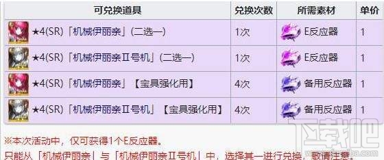 fgo万圣节三期商店材料大全
