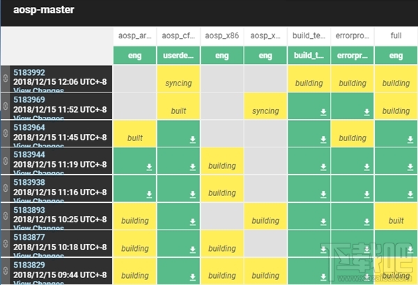 放心了,谷歌Android越来越开放!