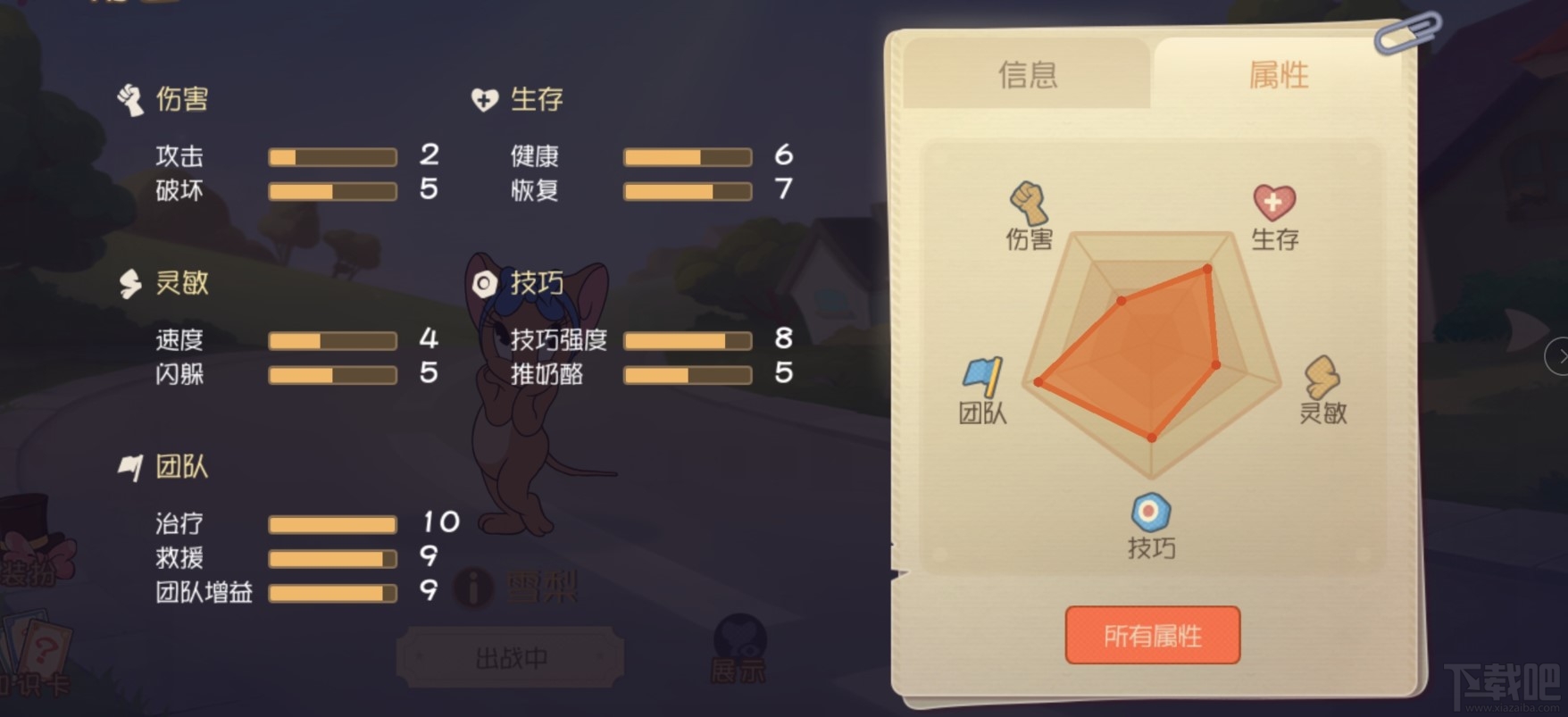 猫和老鼠手游雪梨怎么样?猫和老鼠雪梨攻略