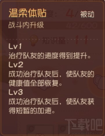 猫和老鼠手游雪梨怎么样?猫和老鼠雪梨攻略