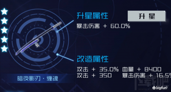 魂器学院卡关了怎么办?卡关后队伍提升攻略