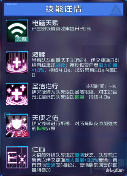 魂器学院sp伊文捷琳怎么样?sp伊文捷琳属性技能介绍