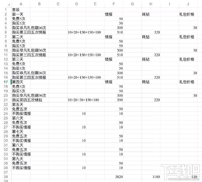 闪耀暖暖恶魔的画像要多少钻?闪耀暖暖恶魔的画像套装获取耗钻攻略