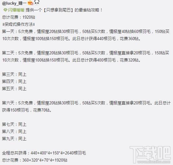 闪耀暖暖恶魔的画像要多少钻?闪耀暖暖恶魔的画像套装获取耗钻攻略