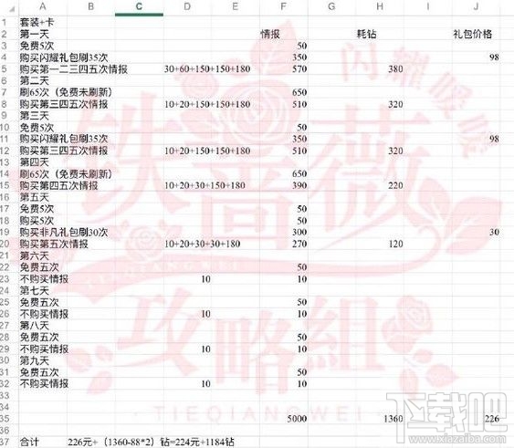 闪耀暖暖恶魔的画像要多少钻?闪耀暖暖恶魔的画像套装获取耗钻攻略