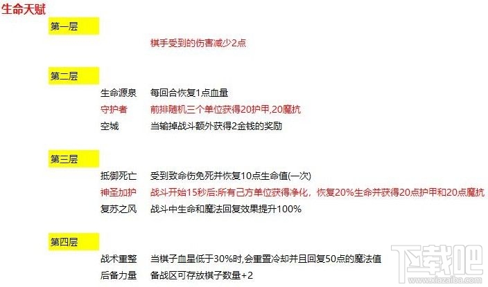 腾讯我叫MT自走棋怎么运营?我叫MT自走棋运营技巧详解