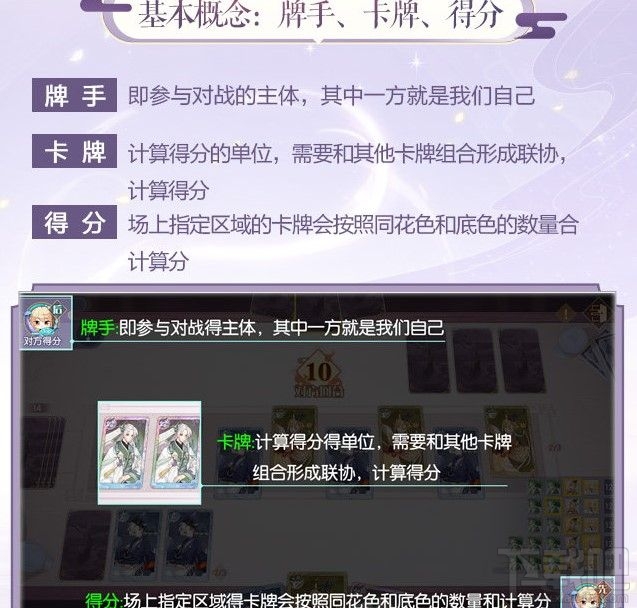 食物语摆龙门怎么玩?食物语摆龙门玩法图文一览