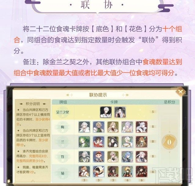 食物语摆龙门怎么玩?食物语摆龙门玩法图文一览