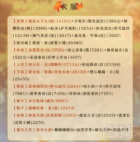 奇迹暖暖春日郊游怎么搭配?四季遐音春日郊游高分搭配攻略