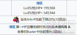 FGOCCC复刻通缉本怎么打?CCC复刻活动全通缉本配置掉落攻略