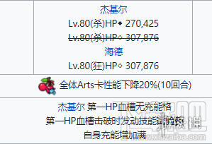 FGOCCC复刻通缉本怎么打?CCC复刻活动全通缉本配置掉落攻略