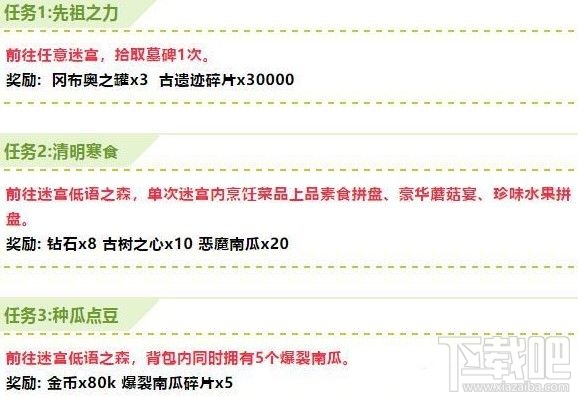 不思议迷宫种瓜点豆任务怎么完成?种瓜点豆通关攻略
