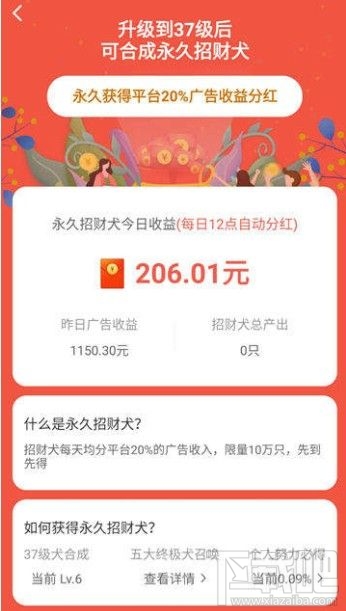 欢乐招财犬10级收益有多少?收益分红比例介绍