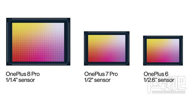 一加8/8 Pro配置怎么样?一加8/8 Pro配置参数一览