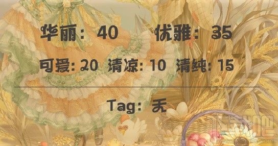 奇迹暖暖篝火晚会怎么搭配?篝火晚会高分搭配攻略