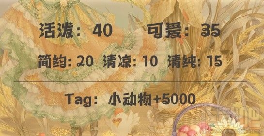 奇迹暖暖迷路的羔羊怎么搭配?奇迹暖暖迷路的羔羊完美搭配一览