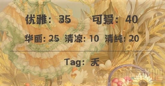 奇迹暖暖冒失的牧羊女怎么搭配?冒失的牧羊女通关搭配一览