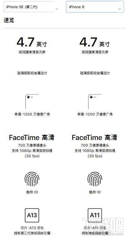 新iPhoneSE和iPhone8有什么区别?iPhoneSE2和iPhone8区别对比