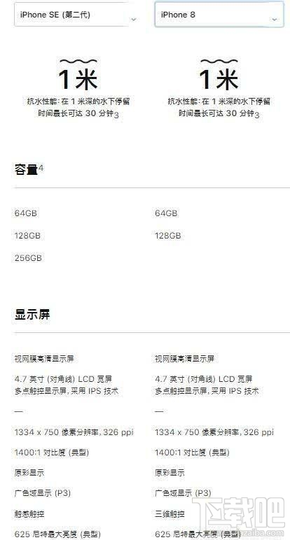新iPhoneSE和iPhone8有什么区别?iPhoneSE2和iPhone8区别对比