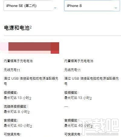 新iPhoneSE和iPhone8有什么区别?iPhoneSE2和iPhone8区别对比