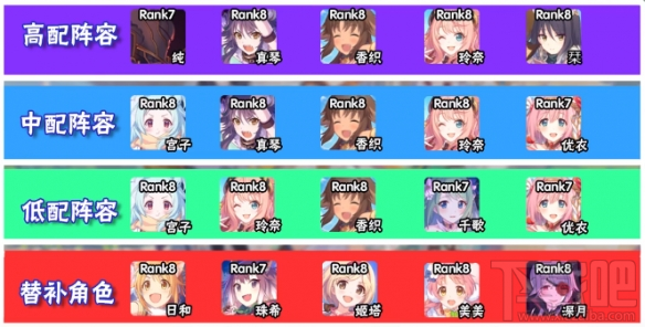 公主连接初音的礼物大作战能拿多少碎片?初音大作战活动介绍