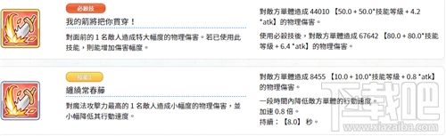 公主连接亚里沙和暴击弓哪个厉害?亚里莎和暴击弓强度对比