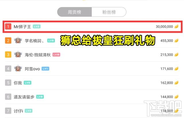 火影忍者手游狮子王退游原因是什么?狮子王弃坑退游原因分析