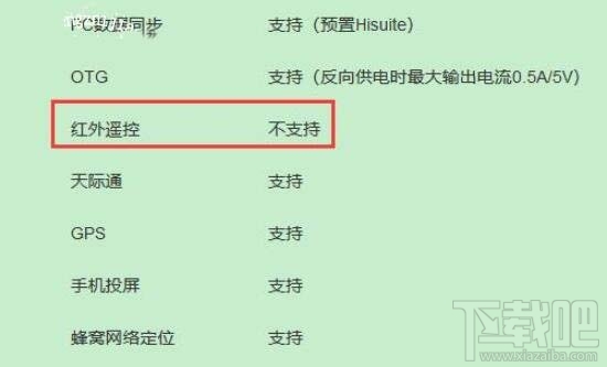 荣耀X10支持红外和nfc功能吗?