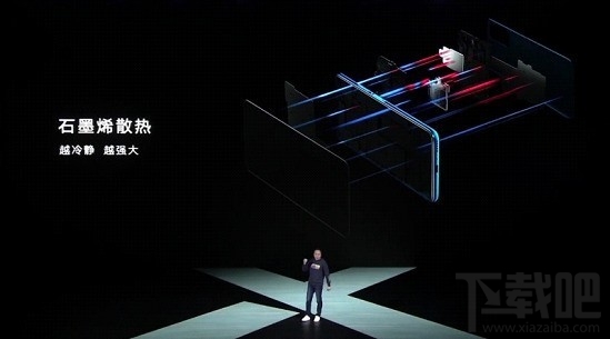 荣耀X10和红米K30 Pro哪个性能好?荣耀X10对比红米K30 Pro详细评测