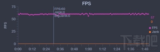 荣耀X10和红米K30 Pro哪个性能好?荣耀X10对比红米K30 Pro详细评测