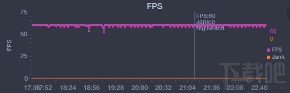 荣耀X10和红米K30 Pro哪个性能好?荣耀X10对比红米K30 Pro详细评测