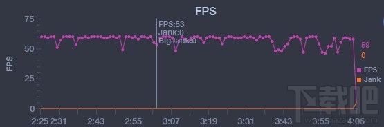 荣耀X10和红米K30 Pro哪个性能好?荣耀X10对比红米K30 Pro详细评测
